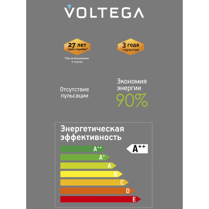 Лампа светодиодная филаментная Loft 271 YX-G125175LFFEC01 4Вт 2200К E27 DIM Voltega 8574 фото в каталоге от BTSprom.by