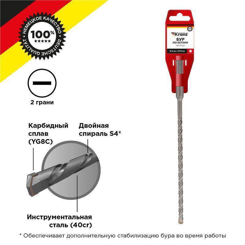 бур по бетону 6x210мм sds plus kranz kr-91-0017 от BTSprom.by