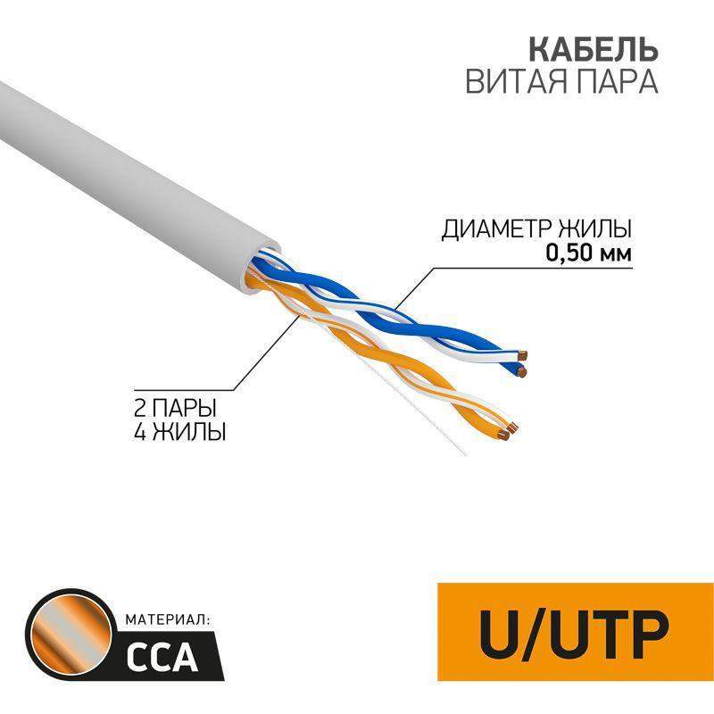 кабель витая пара u/utp кат.5e 2х2х24awg solid cca pvc сер. (м) proconnect 01-0022-3 от BTSprom.by