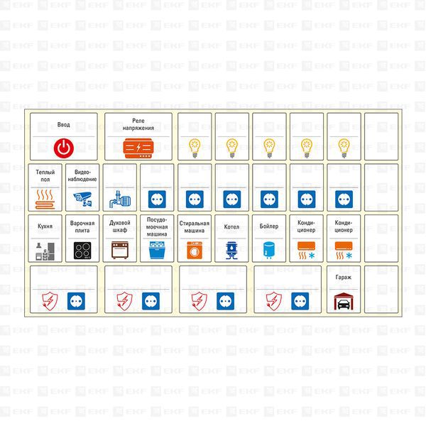 наклейка модульная малый комплект с инд. шк 110х200 proxima ekf mn-1-1-x от BTSprom.by