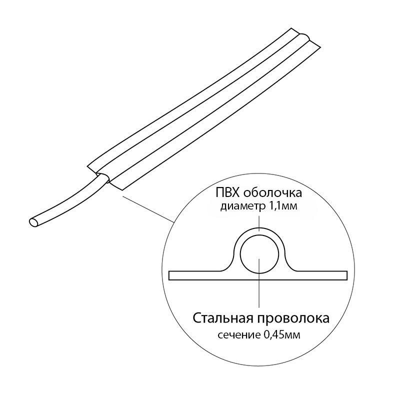 проволока упаковочная в пвх черн. (бухта 250м) rexant 09-0102 от BTSprom.by