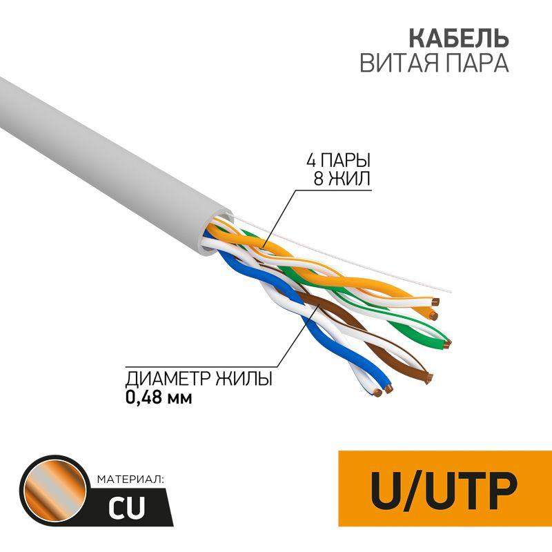 кабель витая пара u/utp кат.5e 4х2х24awg медь сер. (м) proconnect 01-0052 от BTSprom.by