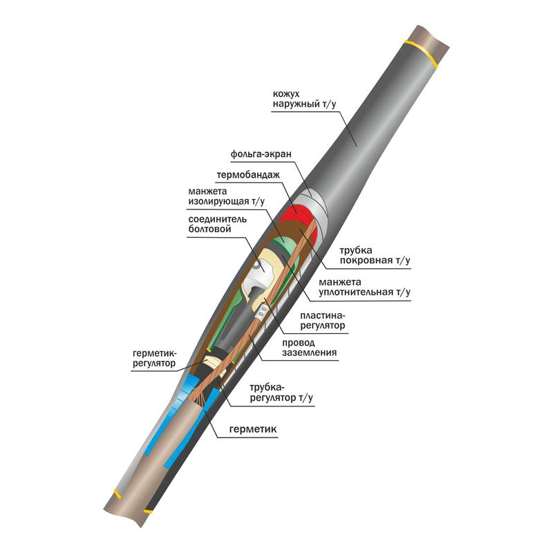 Муфта кабельная соединительная 10кВ ПСТО(тк) 1х(70-120мм) с болтовым соединителем Нева-Транс Комплект 22010037 фото в каталоге от BTSprom.by  Муфта кабельная соединительная 10кВ ПСТО(тк) 1х(70-120мм) с болтовым соединителем Нева-Транс Комплект 22010037 фото в каталоге от BTSprom.by