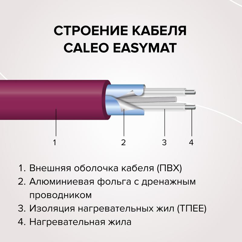  Комплект "Теплый пол" (мат) EASYMAT 180-0.5-4.0 CALEO УП-00000371 фото в каталоге от BTSprom.by