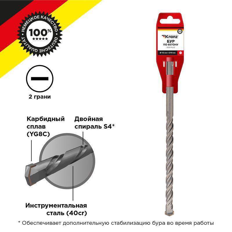бур по бетону 12x210мм sds plus kranz kr-91-0020 от BTSprom.by