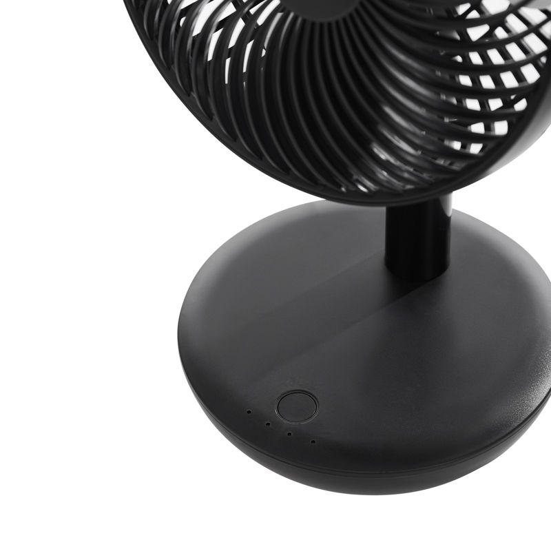  Вентилятор настольный 6Вт USB черн. DUX 60-0215 фото в каталоге от BTSprom.by