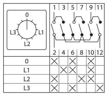  Переключатель кулачковый ПК-1-194 10А с ключом для амперметра PROxima EKF pk-1-194-10 фото в каталоге от BTSprom.by
