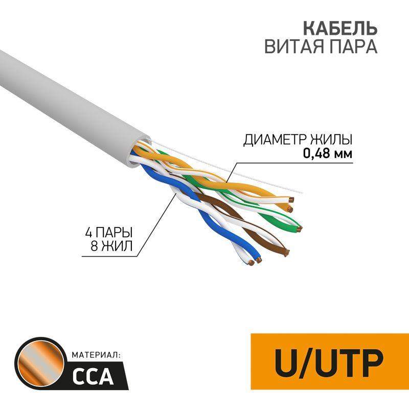 кабель витая пара u/utp кат.5e 4х2х24awg омедненный алюм. сер. (уп.305м) light proconnect 01-0043-2 от BTSprom.by