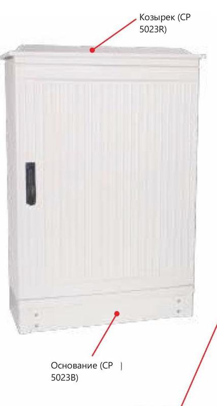 козырек для щита cp 5023 cetinkaya pano cp5023r от BTSprom.by