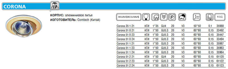 светильник corona 51 2 21 комтех p00374 от BTSprom.by