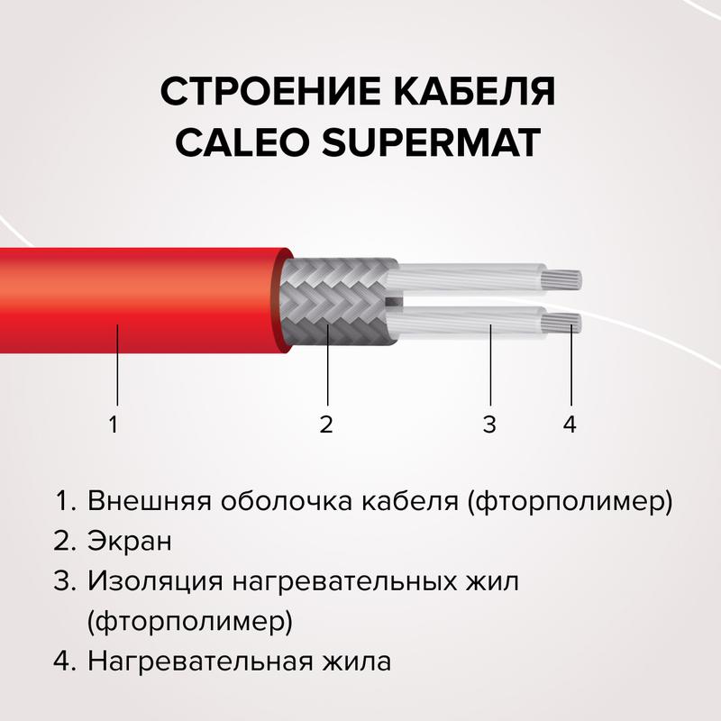  Комплект "Теплый пол" (мат) SUPERMAT 130Вт/кв.м 7кв.м CALEO КА000001708 фото в каталоге от BTSprom.by