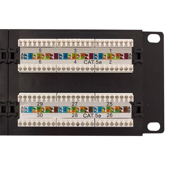  Патч-панель 19дюйм 2U кат.5E UTP неэкранир. 48 портов RJ45 Dual IDC TERACOM PRO EKF TRP-PPNL-5EUTP-2U48 фото в каталоге от BTSprom.by