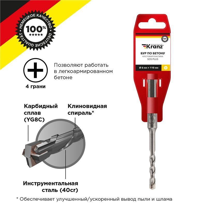 бур по бетону 6х110мм крестовая пластина sds plus kranz kr-91-0801 от BTSprom.by