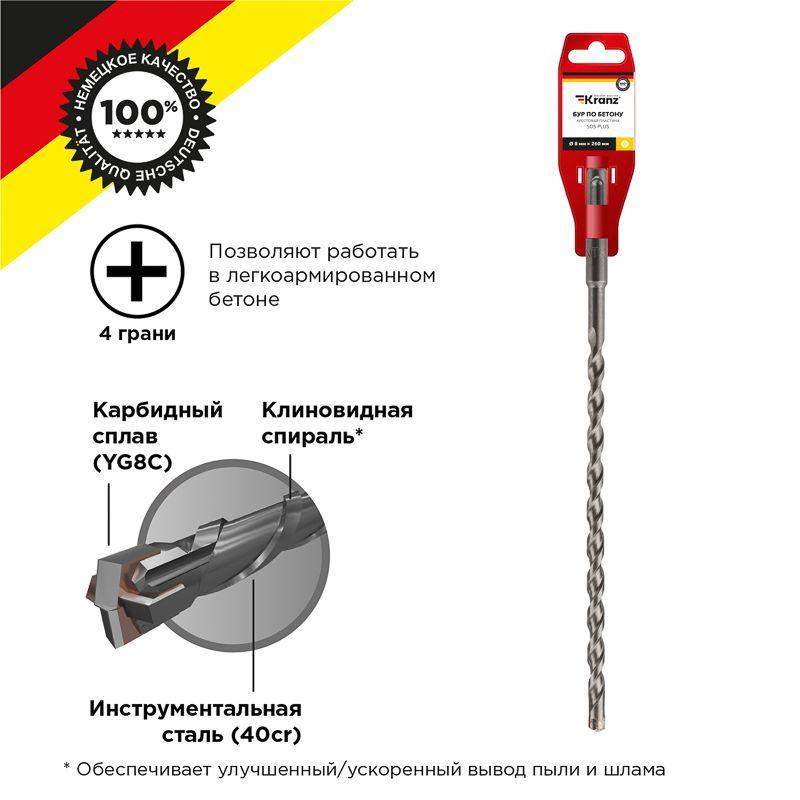 бур по бетону 8х260мм крестовая пластина sds plus kranz kr-91-0808 от BTSprom.by