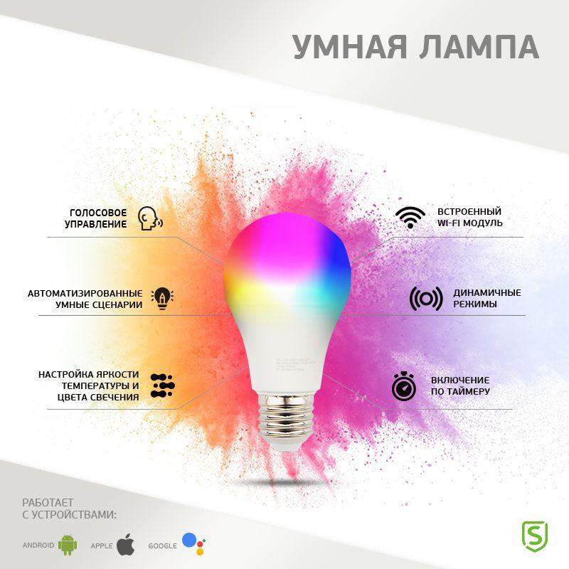  Лампа светодиодная Умная Wi-Fi SECURIC SEC-HV-601 фото в каталоге от BTSprom.by