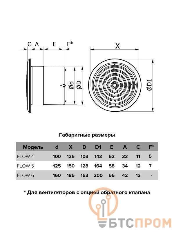  Вентилятор вытяжной канальный осевой 100мм бел. ERA FLOW 4S BB фото в каталоге от BTSprom.by