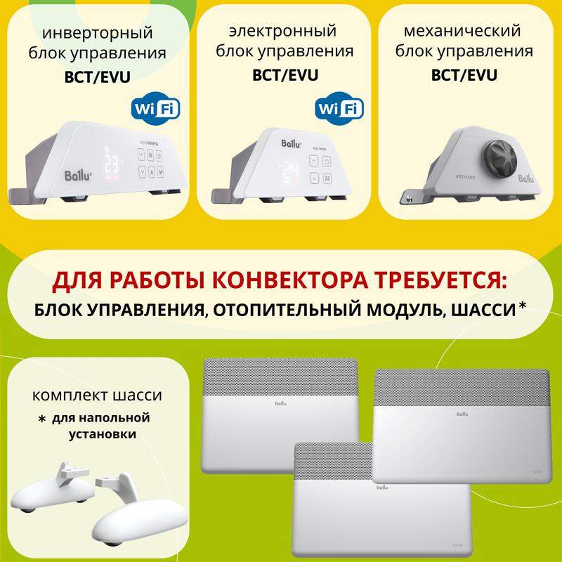 блок управления transformer mechanic bct/evu-m ballu нс-1081865 от BTSprom.by