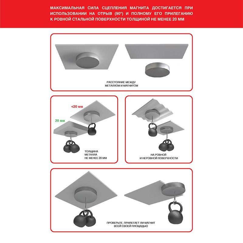  Магнит неодимовый диск 45х30мм сцепление 100кг Rexant 72-3013 фото в каталоге от BTSprom.by