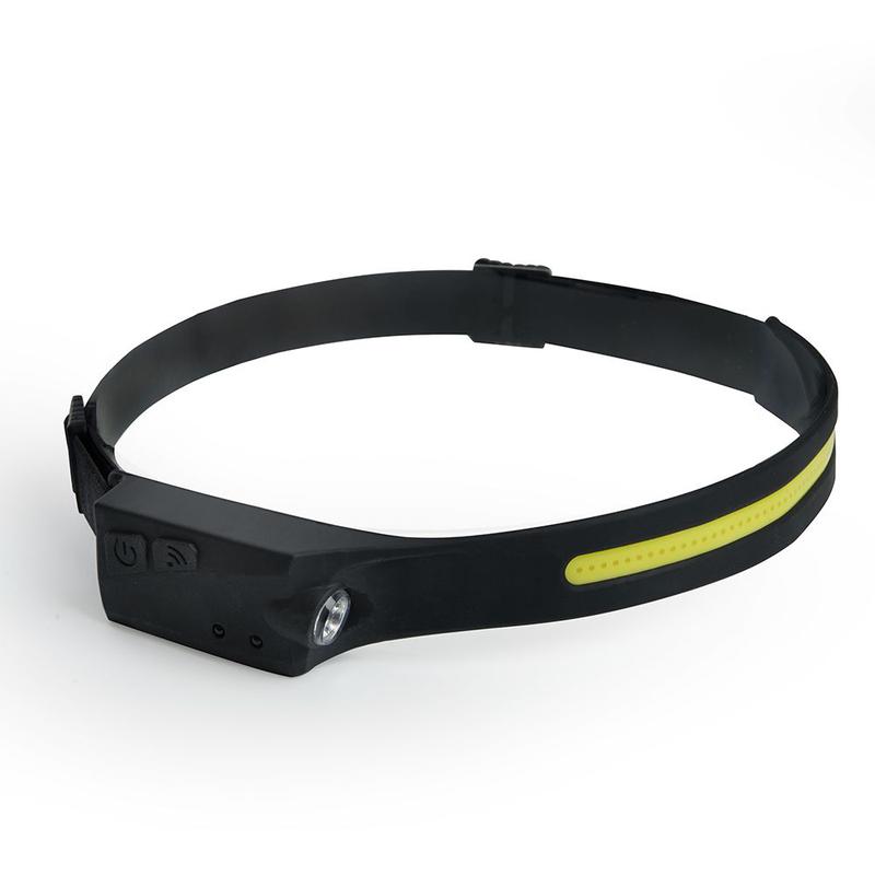 фонарь налобный с аккумулятором 5вт 150хh ip44 usb type-c abs пластик резина th2310 feron 48525 от BTSprom.by