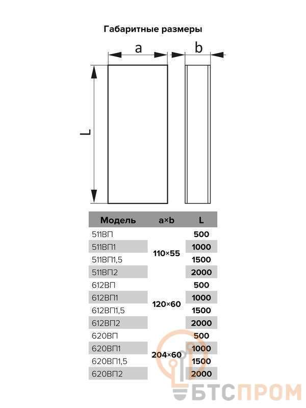  Воздуховод ВП 55х110 L1000 пластик ERA 511ВП1 фото в каталоге от BTSprom.by