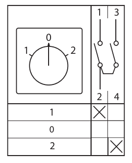  Переключатель кулачковый ПК-1-41 1П 10А "1-0-2" EKF pk-1-41-10 фото в каталоге от BTSprom.by