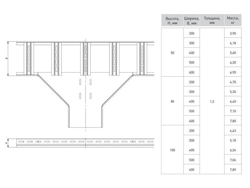 ответвитель t-образ. лестничный 50х100мм ekf tlt50100 от BTSprom.by
