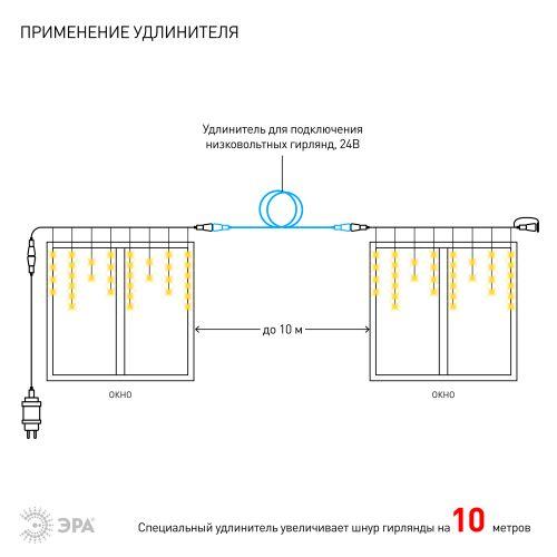 Гирлянда светодиодная "Бахрома" 2мх1м 62LED 24В IP44( без трансформатора Б0041911) тепл. свет ЭРА Б0041907 фото в каталоге от BTSprom.by
