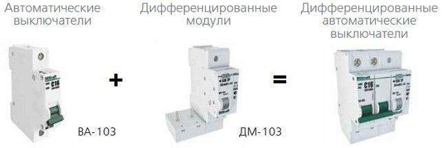 модуль дифференциального тока 2п (1p+n) 32а 30ма тип ac 6ка дм-103 для ва-103 dekraft 16100dek от BTSprom.by