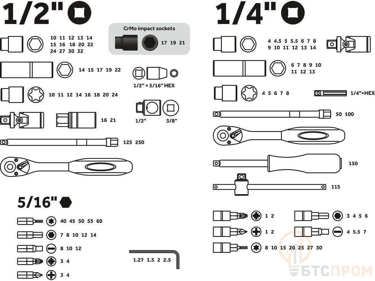  Набор головок и бит 110пр. 1/4",1/2" PRO STARTUL LE MANS (PRO-110L) (6 граней) фото в каталоге от BTSprom.by