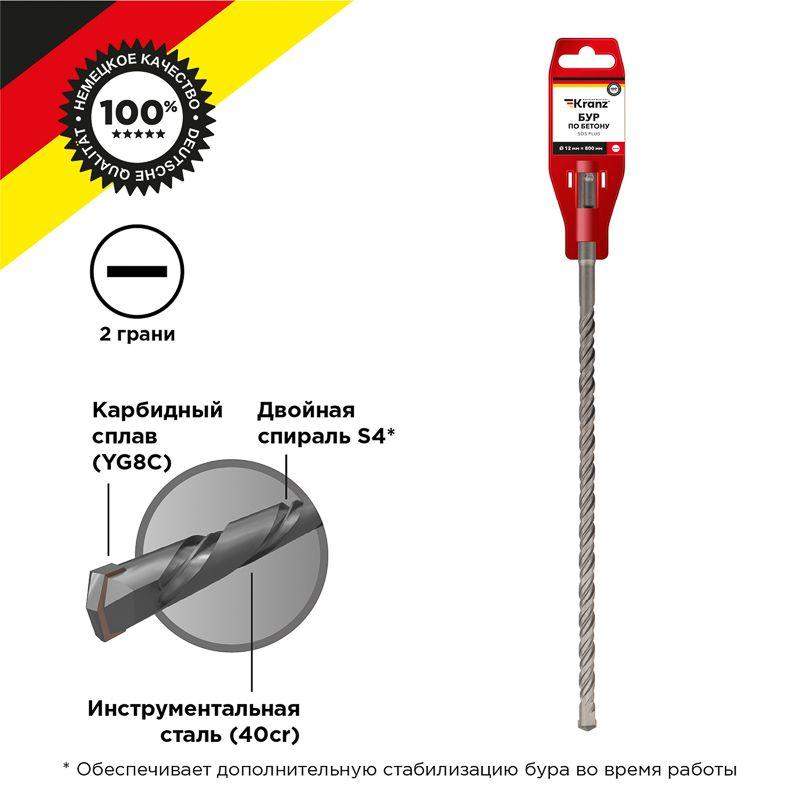 бур по бетону 12x800x740мм sds plus kranz kr-91-0075 от BTSprom.by