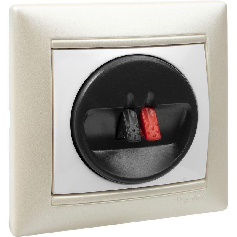  Розетка телевизионная одиночная TV СП Valena для динамиков механизм бел. Leg 774223 фото в каталоге от BTSprom.by