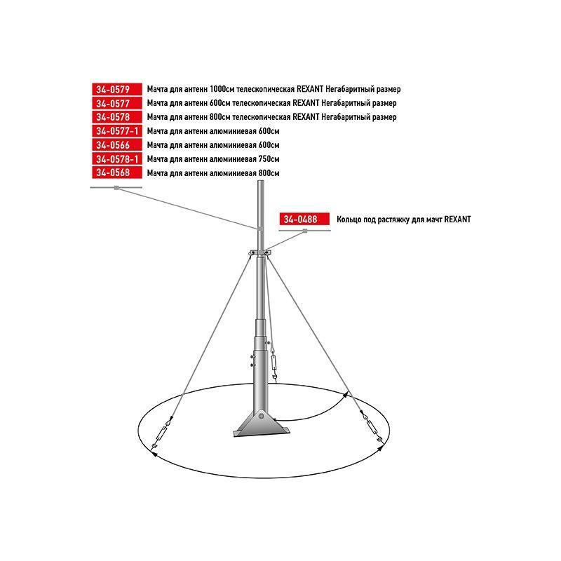  Мачта для антенн алюм. 600см Rexant 34-0566 фото в каталоге от BTSprom.by