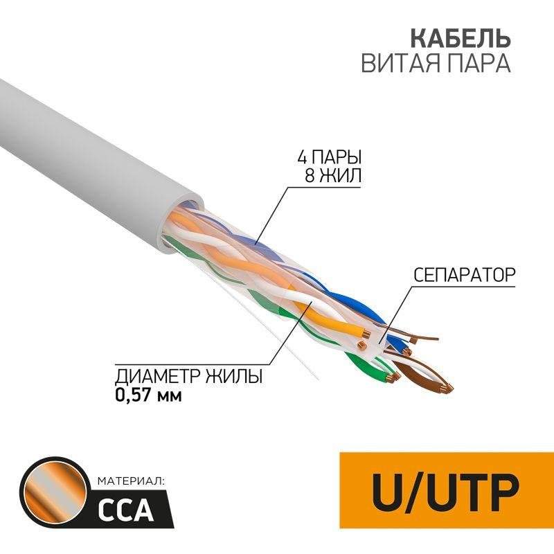 кабель витая пара u/utp кат.6 4х2х23awg омедненный алюм. сер. (305м) (м) proconnect 01-0047-3 от BTSprom.by