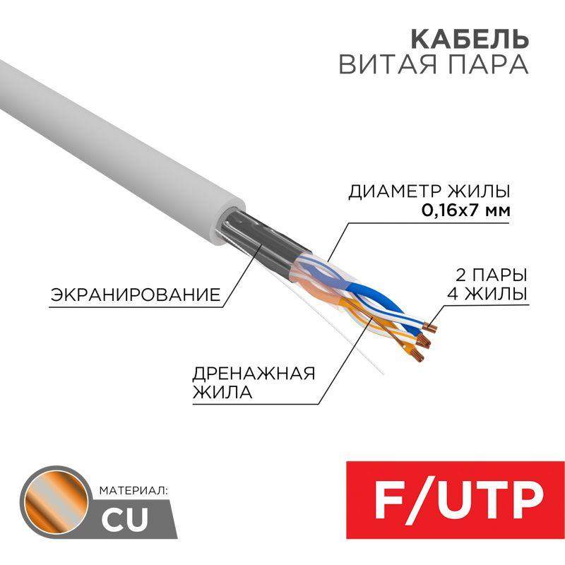  Кабель витая пара F/UTP кат.5E 2х2х24AWG медь мж сер. (305м) (м) Rexant 01-0125 фото в каталоге от BTSprom.by