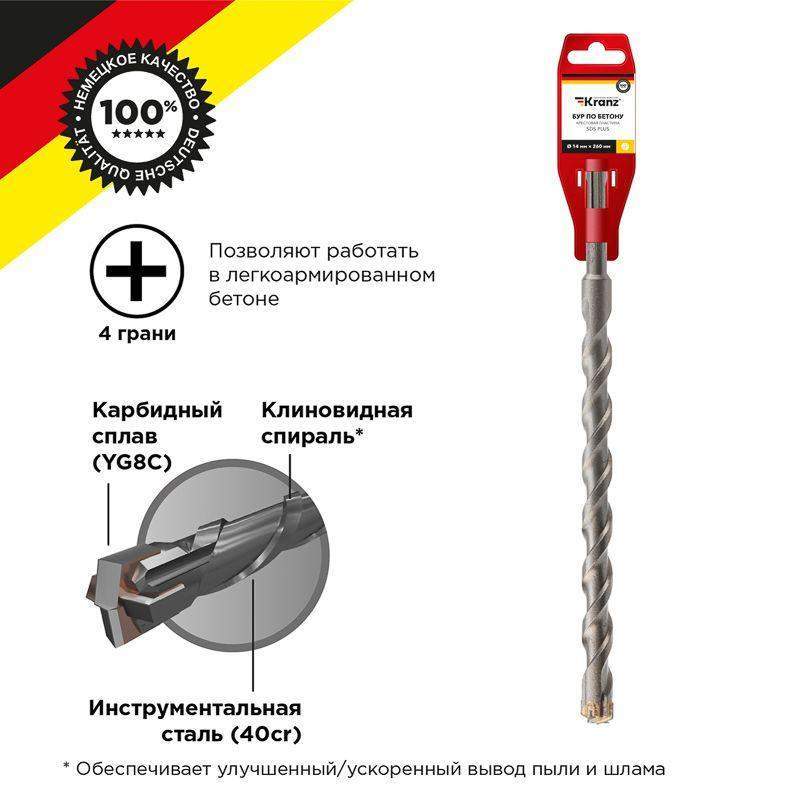 бур по бетону 14х260мм sds plus крестовая пластина kranz kr-91-0837 от BTSprom.by