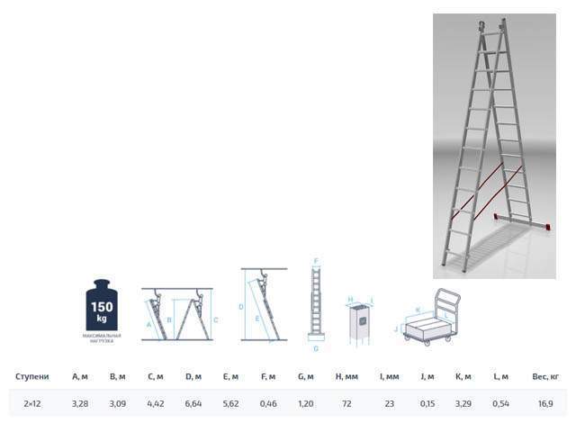 лестница алюм. 2-х секц. 309/562 2х12 ступ. 16,9 кг nv522 новая высота (макс. нагрузка: 150 кг. рабочая высота: 442-664 см) от BTSprom.by