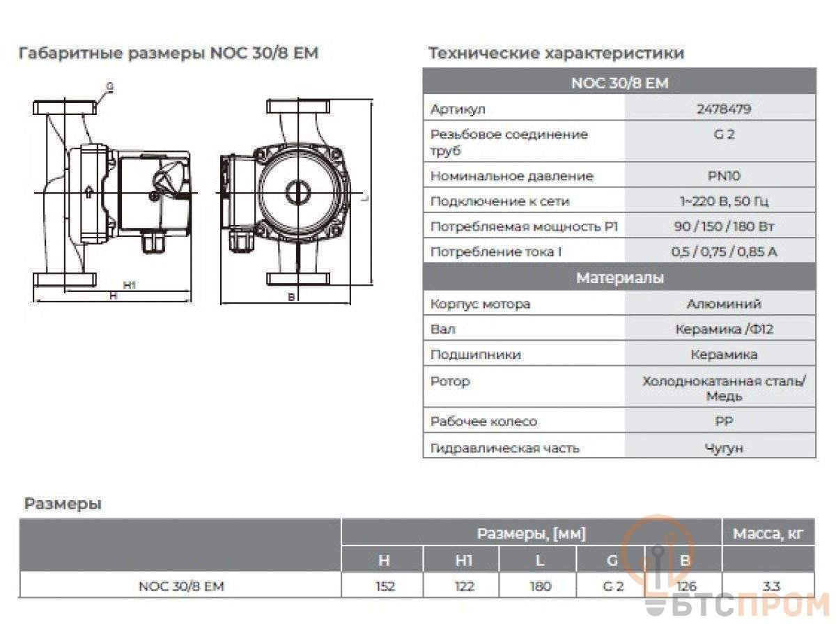  Зажим с фиксатором 165мм удлиненные губки PRO STARTUL (PRO-6053-01) фото в каталоге от BTSprom.by