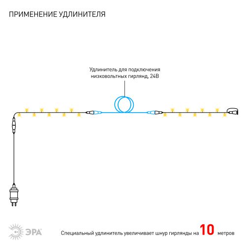  Гирлянда светодиодная "Нить" 5м 48LED 24В IP44 тепл. свет ( без трансформатора Б0041911) ЭРА Б0041904 фото в каталоге от BTSprom.by