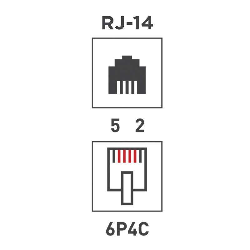  Розетка телефонная 1-м ОП RJ14 (6P4C) кат.3 бел. Rexant 03-0001 фото в каталоге от BTSprom.by