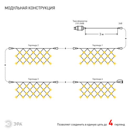  Гирлянда светодиодная "Сеть" 1.2мх1.5м 144LED 24В IP44 тепл. свет( без трансформатора Б0041911) ЭРА Б0041909 фото в каталоге от BTSprom.by