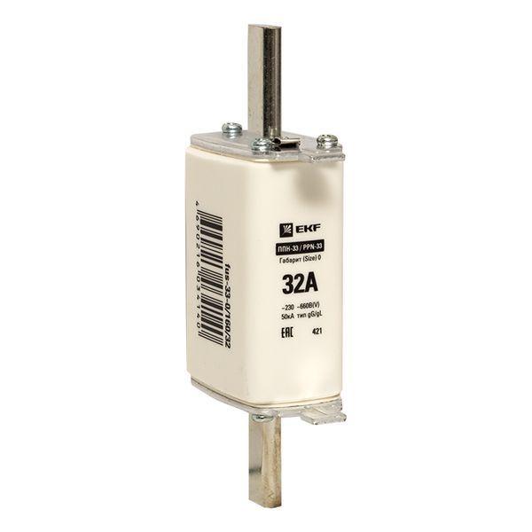 вставка плавкая ппн-33 160/32а габарит 0 proxima ekf fus-33-0/160/32 от BTSprom.by