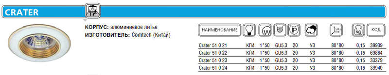 светильник crater 51 0 22 комтех p00273/2 от BTSprom.by
