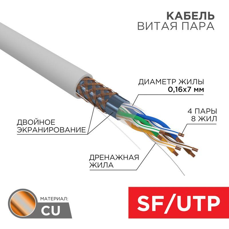 кабель витая пара sf/utp кат.5e 4х2х24awg pvc indoor медь мж сер. (305м) rexant 01-0343 от BTSprom.by