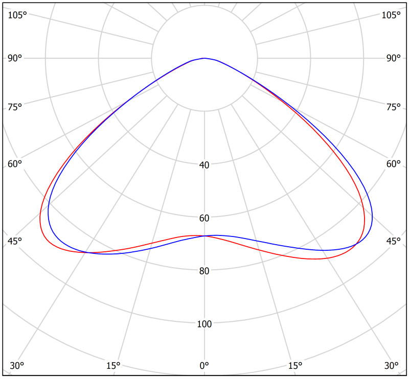  Светильник аварийный BS-ARUNA-81-L3-INEXI2 IP40 Black Белый Свет a31864 фото в каталоге от BTSprom.by