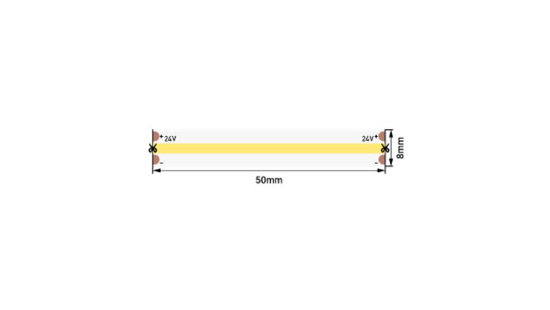 лента светодиодная про cob 480led/м 13.5вт/м нейтр. бел. 24в ip20 (уп.5м) swg pro 00-00014202 от BTSprom.by