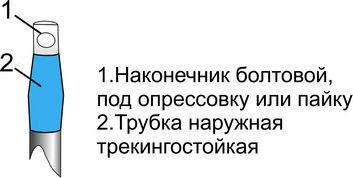 муфта кабельная концевая универс. 1кв 1пквнтнгls hf-1 (25-50) м михнево 004379 от BTSprom.by