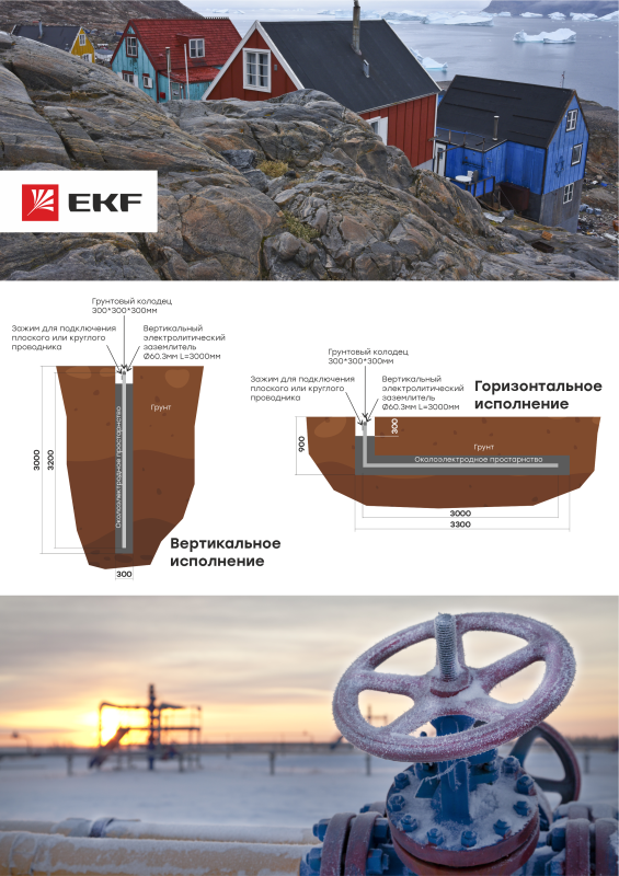 Смесь для нормализации заземления внутриэлектродная PROxima EKF gc-mixture-1 фото в каталоге от BTSprom.by  Смесь для нормализации заземления внутриэлектродная PROxima EKF gc-mixture-1 фото в каталоге от BTSprom.by