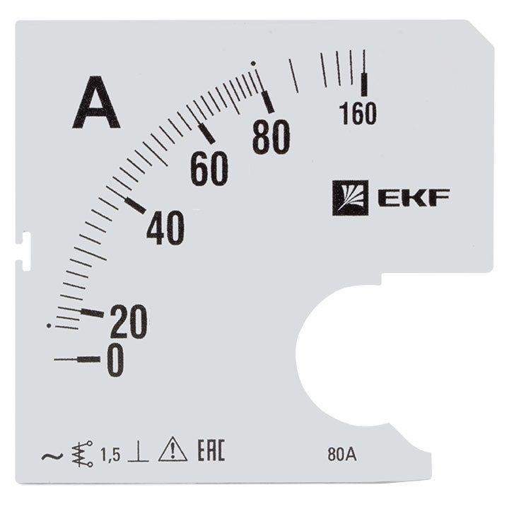 шкала сменная для a961 80/5а-1.5 proxima ekf s-a961-80 от BTSprom.by