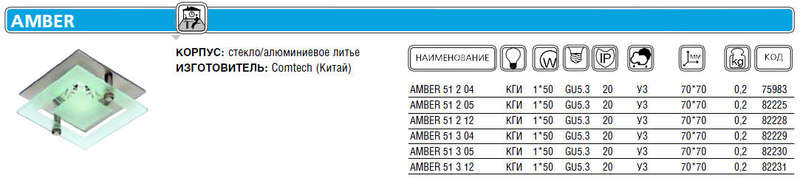 светильник amber 51 2 04 комтех ch917001 от BTSprom.by