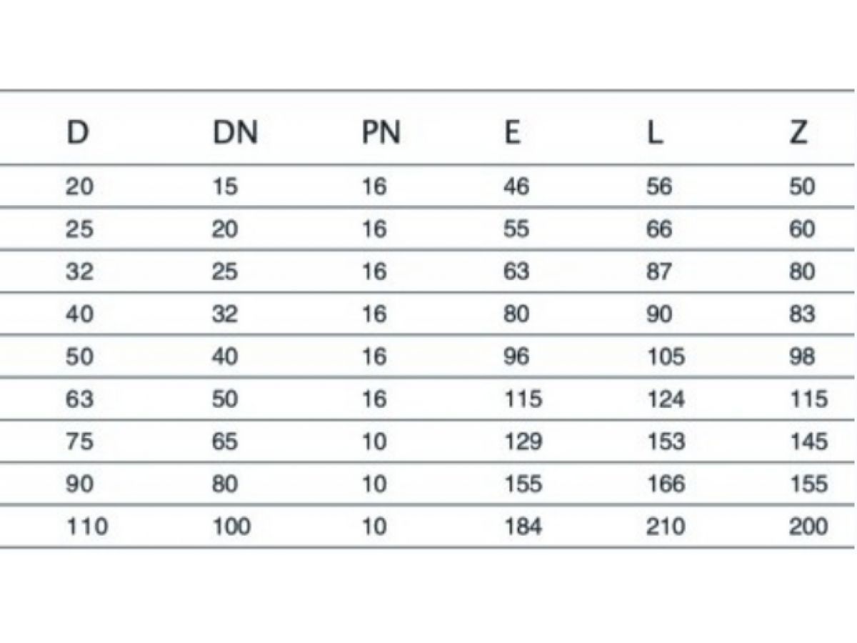 Заглушка ПЭ 32, AV Engineering AVE1323200 фото в каталоге от BTSprom.by  Заглушка ПЭ 32, AV Engineering AVE1323200 фото в каталоге от BTSprom.by